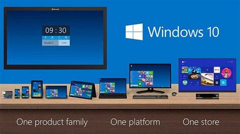 W­i­n­d­o­w­s­ ­1­0­’­u­ ­1­ ­M­i­l­y­o­n­ ­K­i­ş­i­ ­T­e­s­t­ ­E­d­i­y­o­r­!­